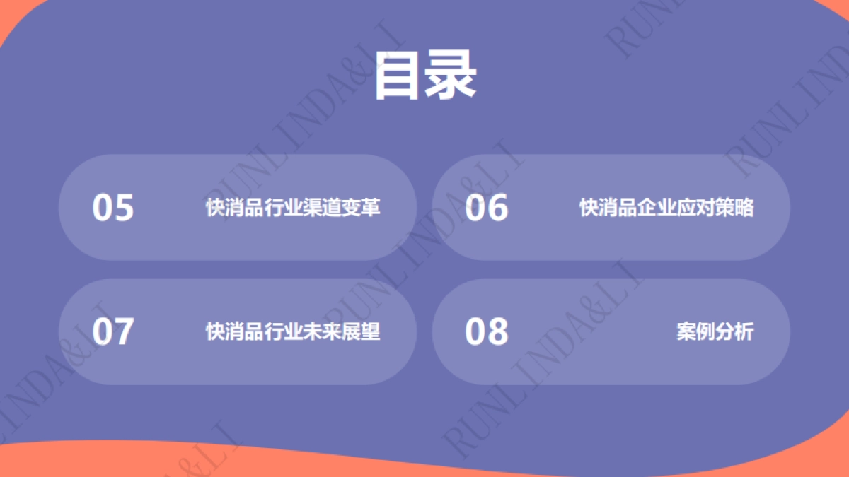 全球快消品市场格局演变白皮书_第3页