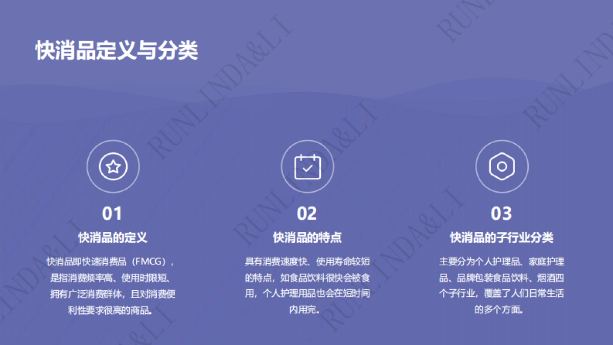 全球快消品市场格局演变白皮书_第5页