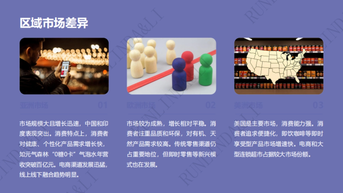 全球快消品市场格局演变白皮书_第9页