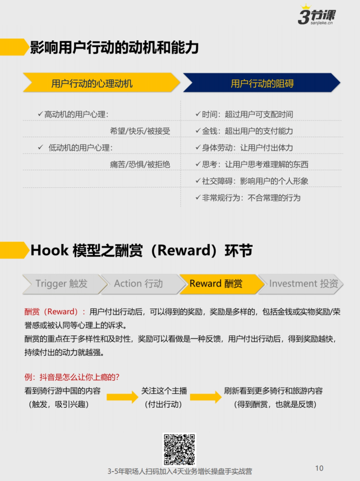 运营高薪图谱_第10页