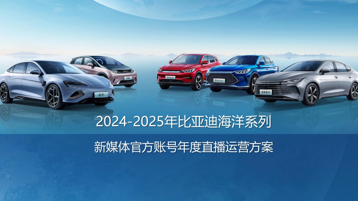 2024-2025年比亚迪海洋系列新媒体官方账号年度直播运营方案_第1页