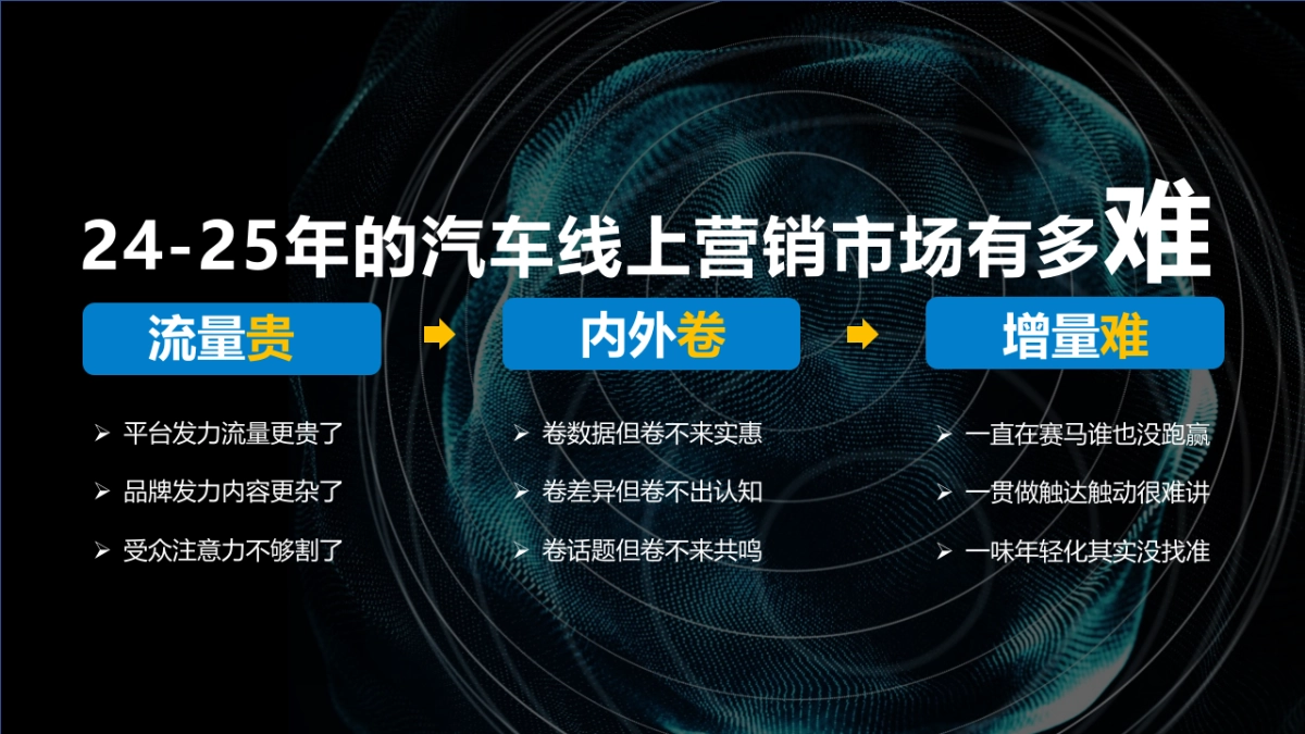2024-2025年比亚迪海洋系列新媒体官方账号年度直播运营方案_第9页
