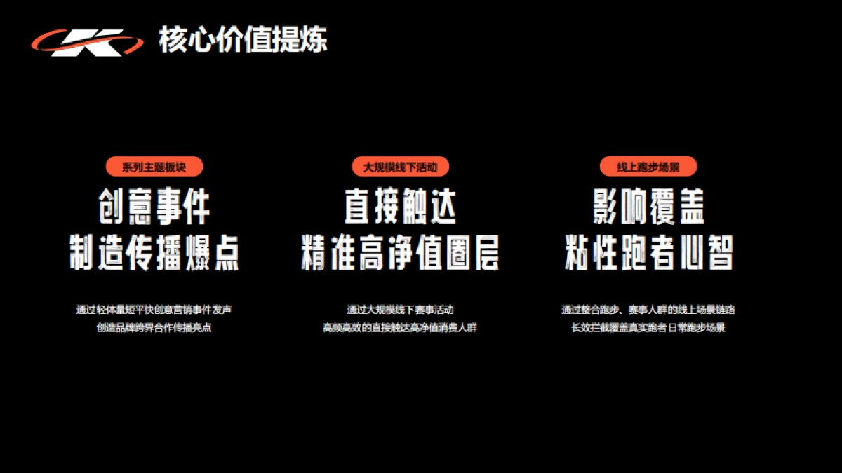 城市K马 Keep自营系列精品路跑赛事招商方案_第10页
