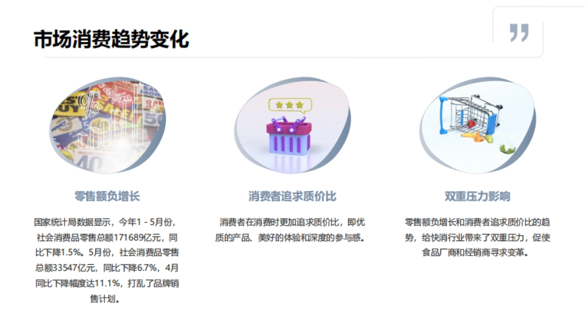 快消临期库存处理与品牌平衡_第6页