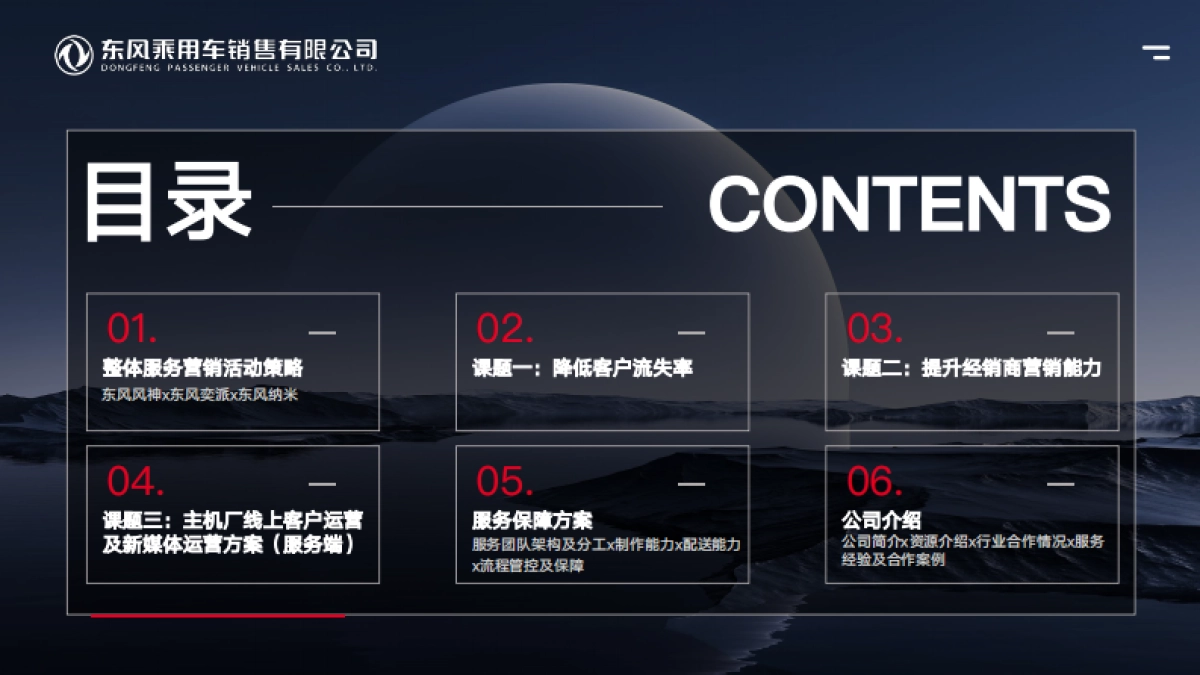 东风汽车2024-25服务营销活动运营方案_第2页