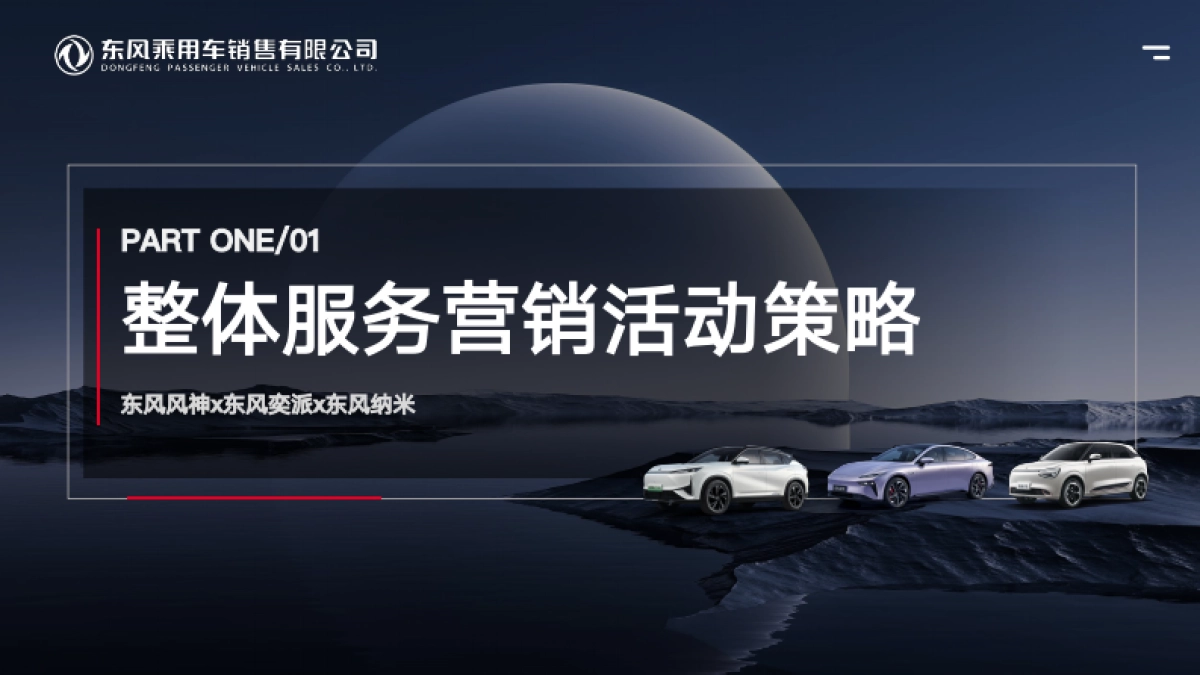 东风汽车2024-25服务营销活动运营方案_第3页