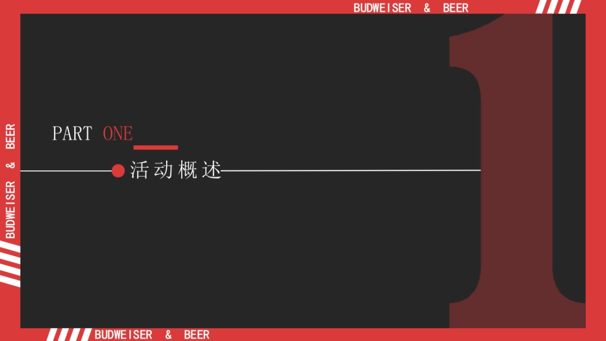 2024城市啤酒节(百之威星空露营啤酒广场主题)活动策划方案_第3页