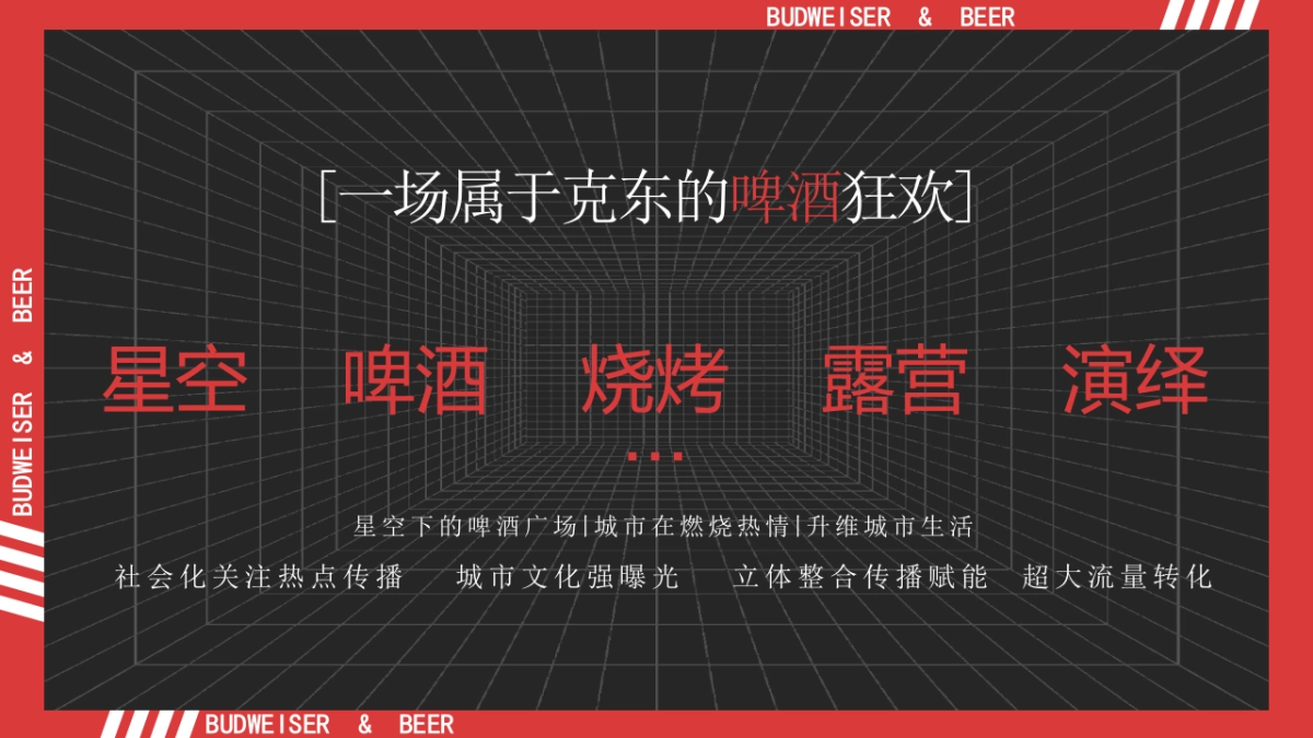 2024城市啤酒节(百之威星空露营啤酒广场主题)活动策划方案_第4页