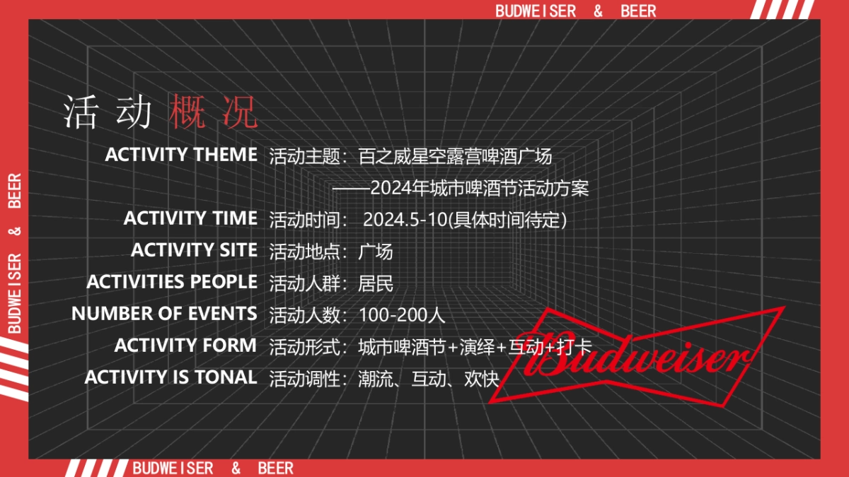 2024城市啤酒节(百之威星空露营啤酒广场主题)活动策划方案_第6页
