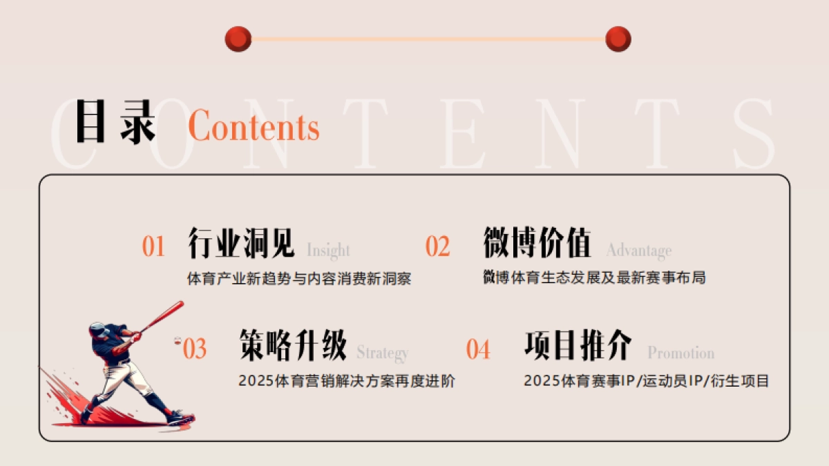 2025微博体育年度招商通案_第2页