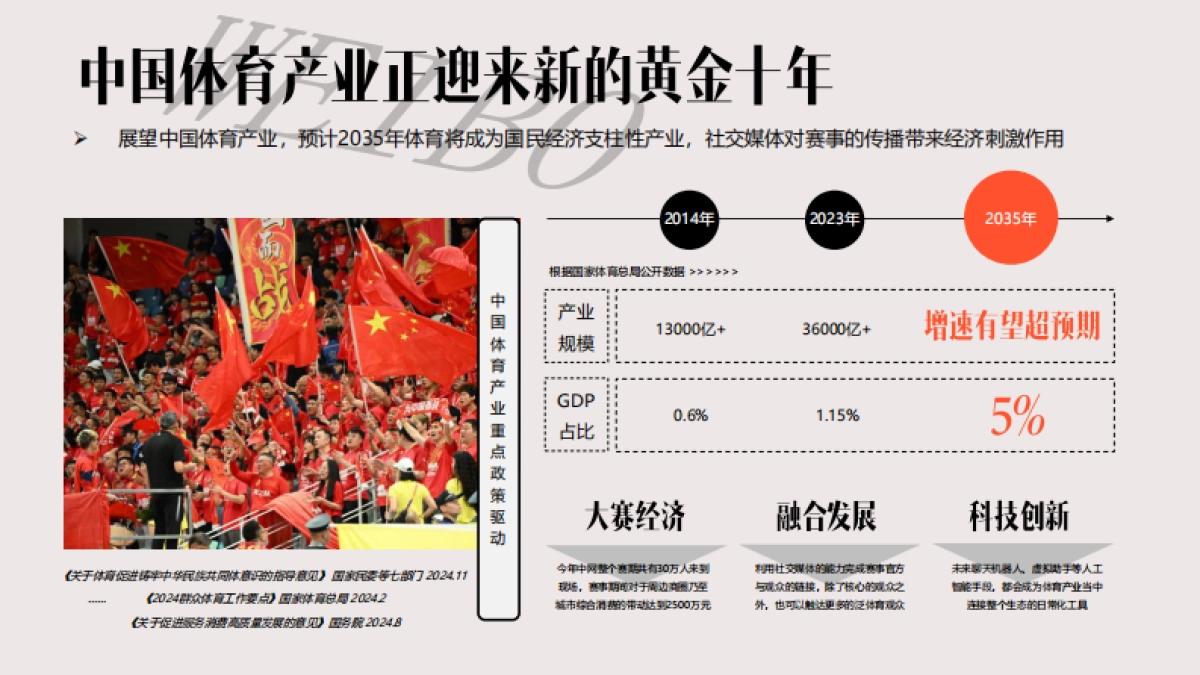 2025微博体育年度招商通案_第4页