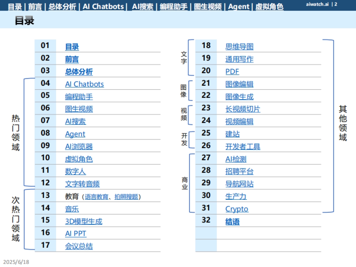 2025中美AI应用访问量分析报告_第2页