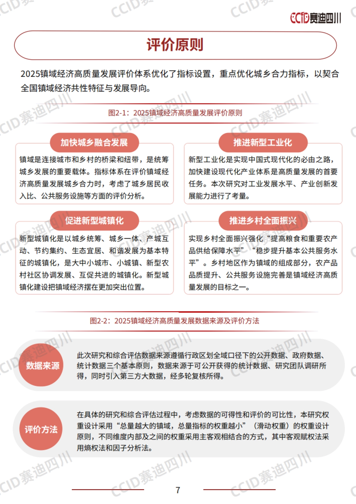 2025年中国镇域经济高质量发展研究报告_第10页