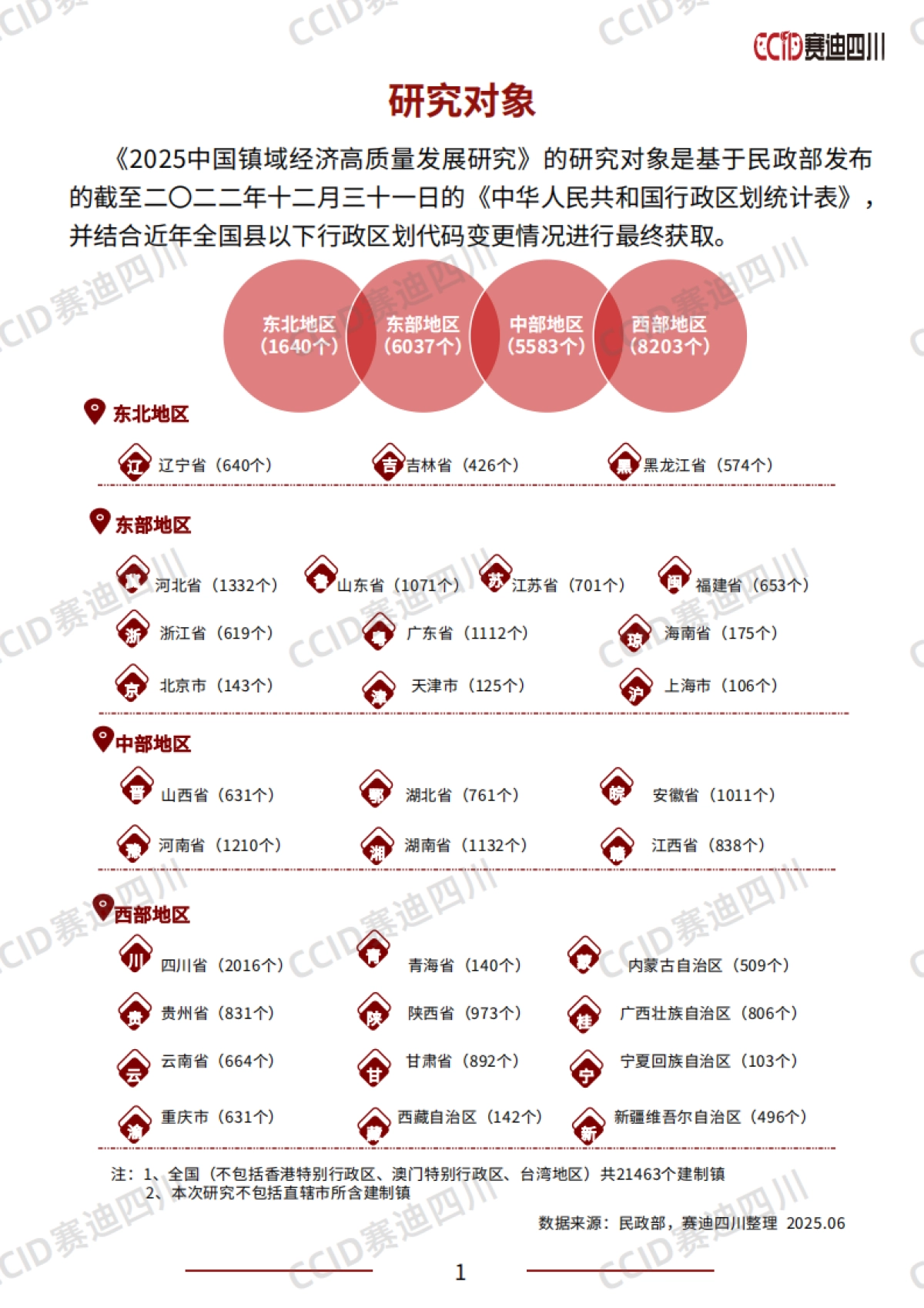 2025年中国镇域经济高质量发展研究报告_第4页