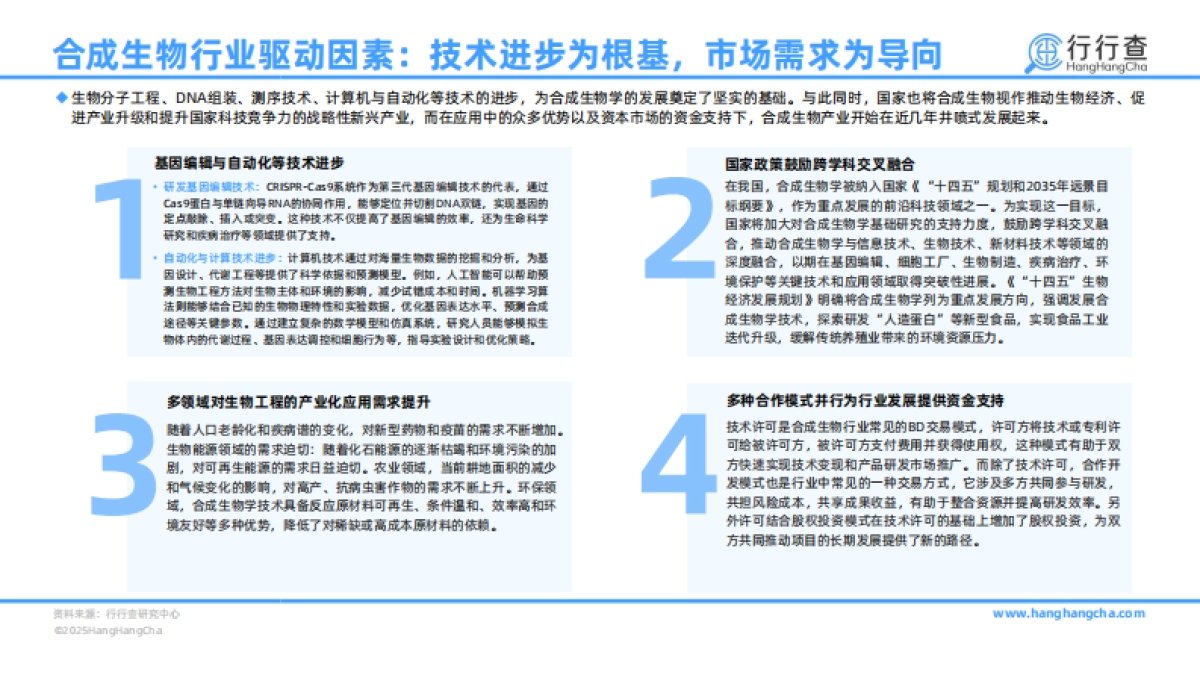2025年中国合成生物行业研究报告_第10页