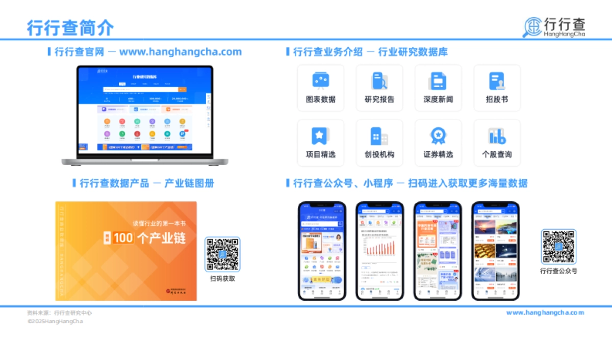 2025年中国合成生物行业研究报告_第2页