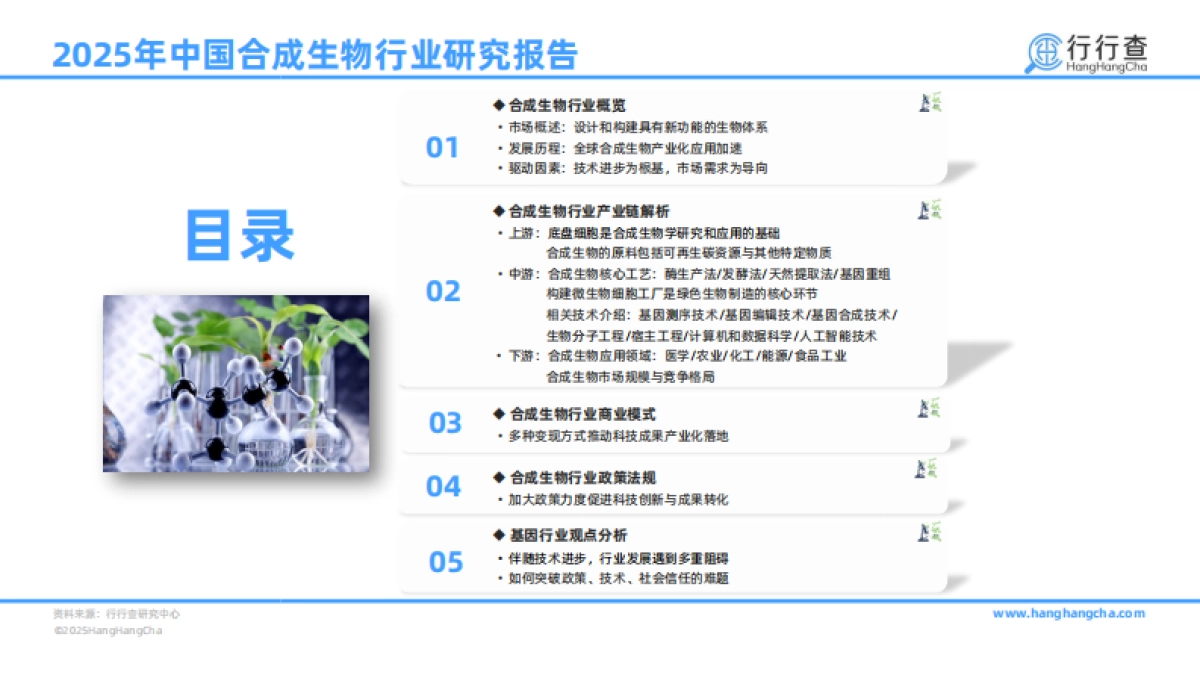 2025年中国合成生物行业研究报告_第3页