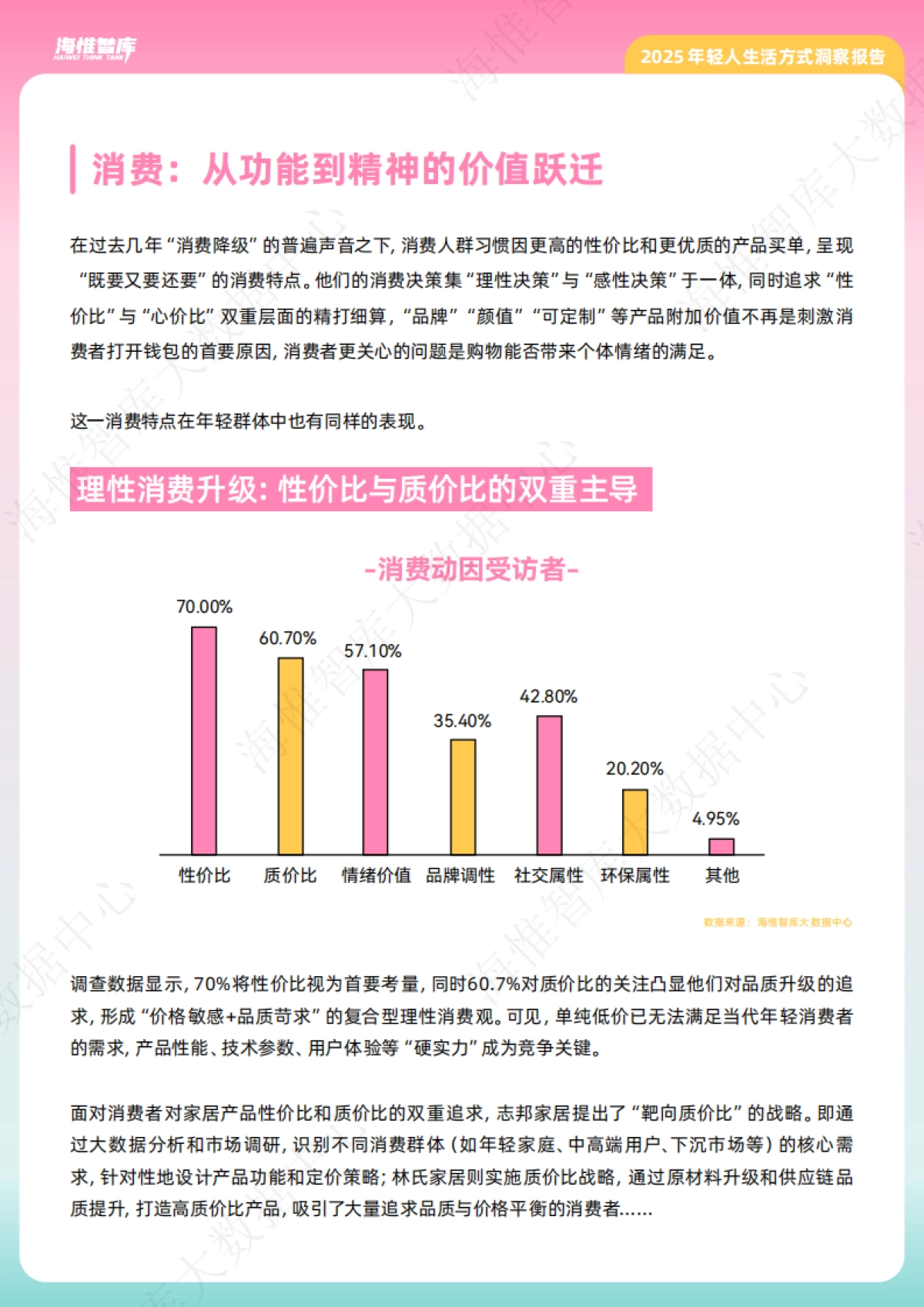2025年年轻人生活方式洞察报告_第7页