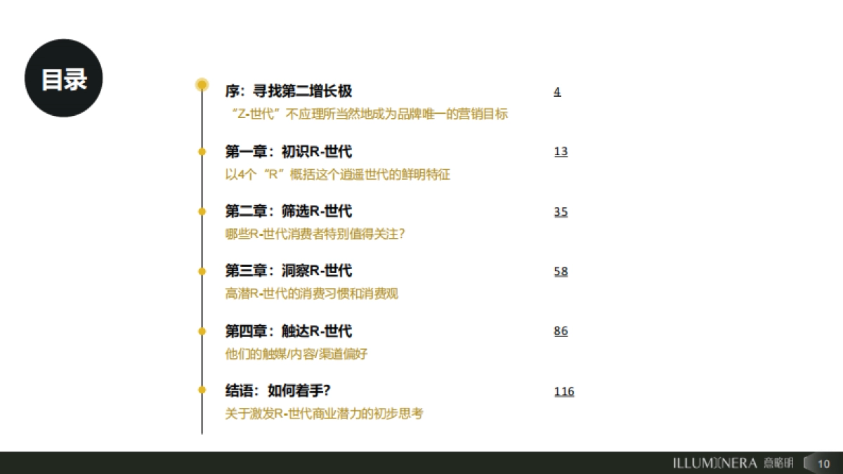 2025年聚焦R-世代:下一个增长极_第10页