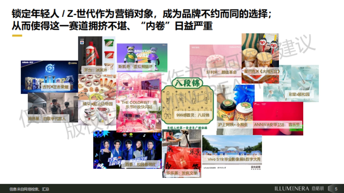 2025年聚焦R-世代:下一个增长极_第5页