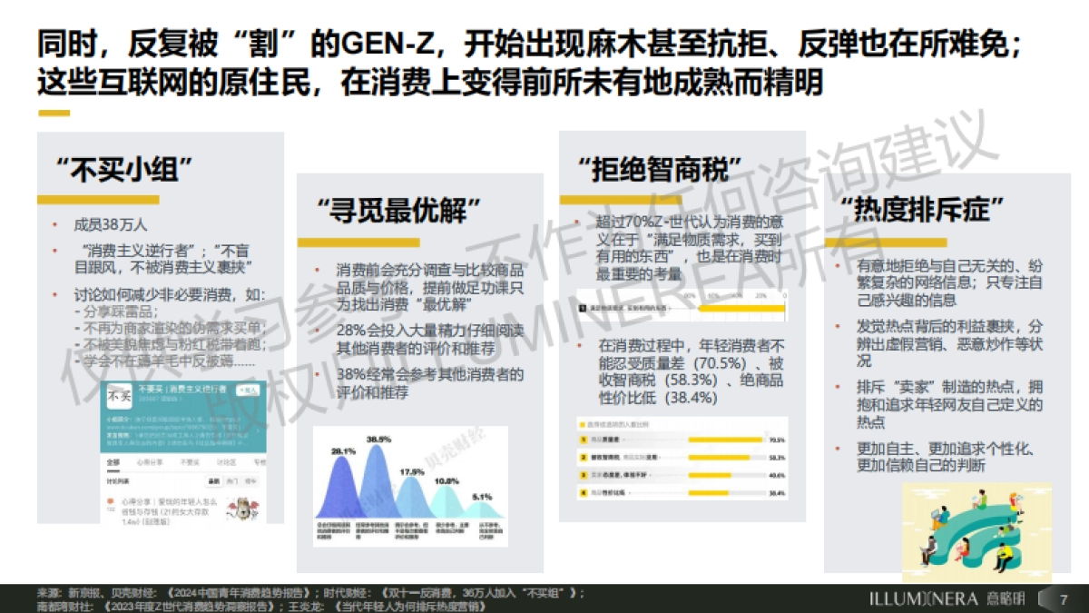 2025年聚焦R-世代:下一个增长极_第7页