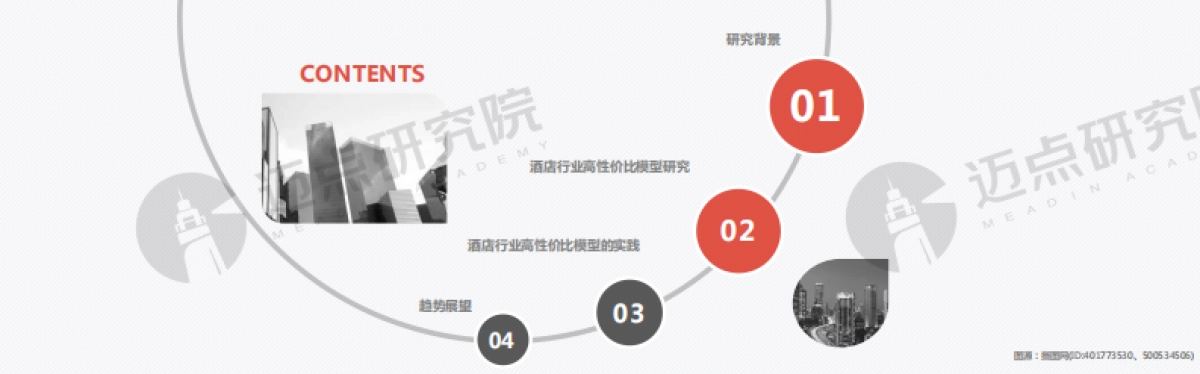 2025年高性价比酒店研究报告_第2页