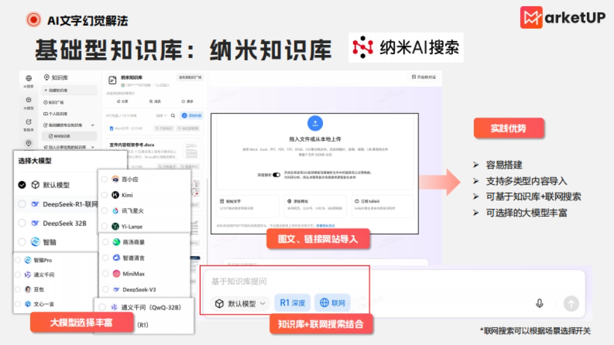 2025年B2B内容营销AI使用手册-防“AI幻觉”篇_第6页