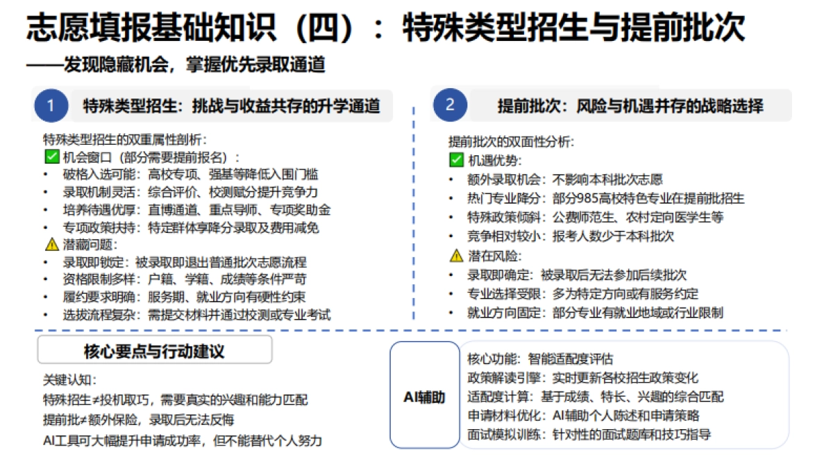 2025年AI赋能教育 :高考志愿填报工具使用指南_第10页