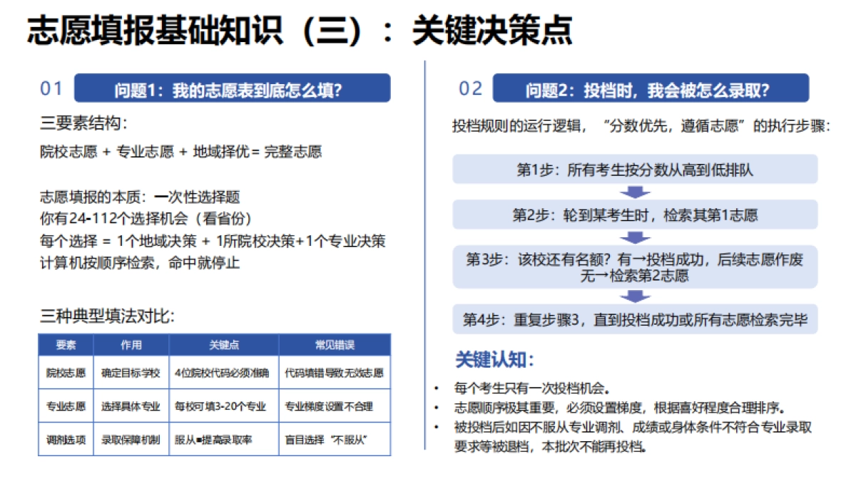 2025年AI赋能教育 :高考志愿填报工具使用指南_第9页