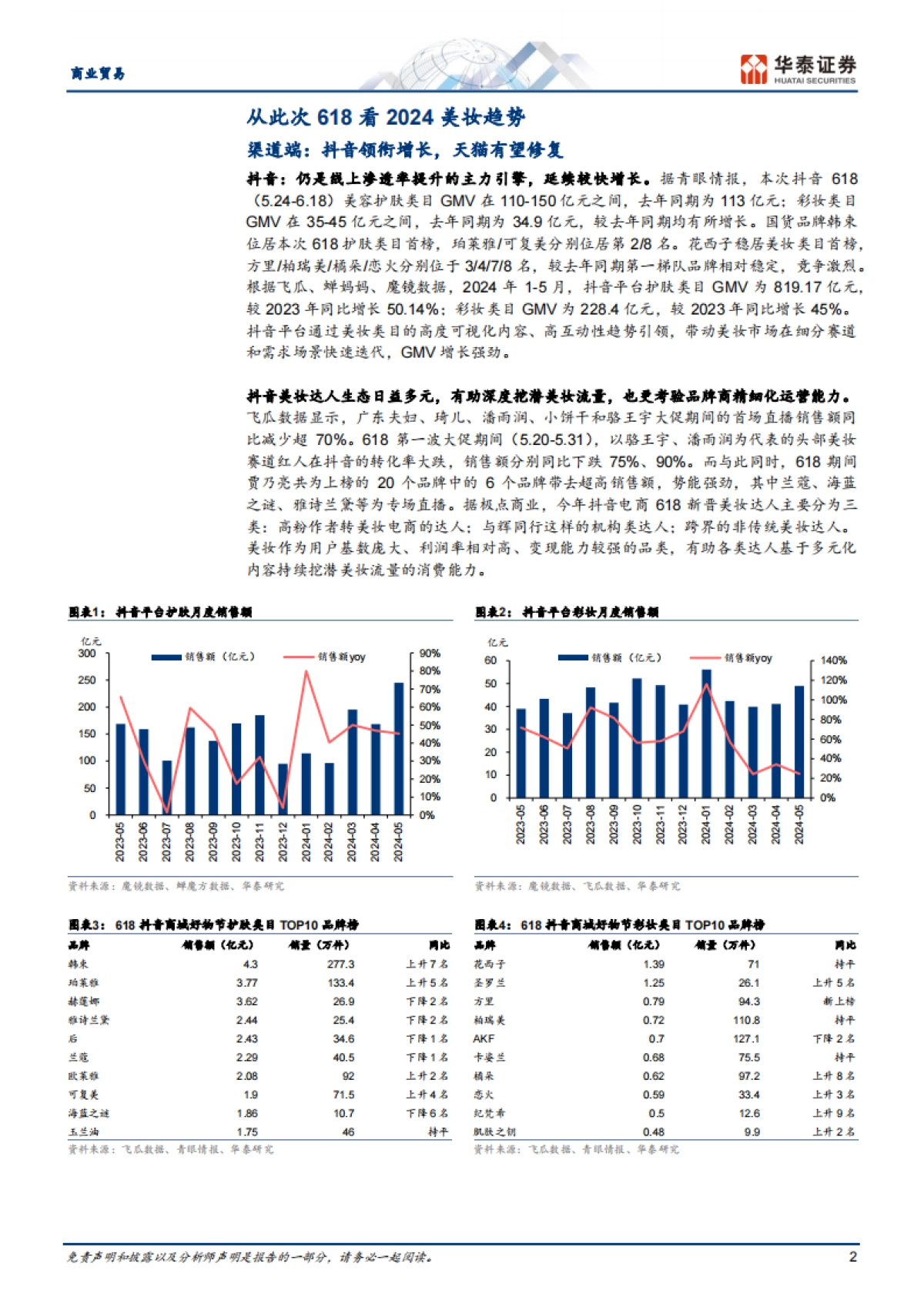 从618大促看美妆消费发展趋势_第2页