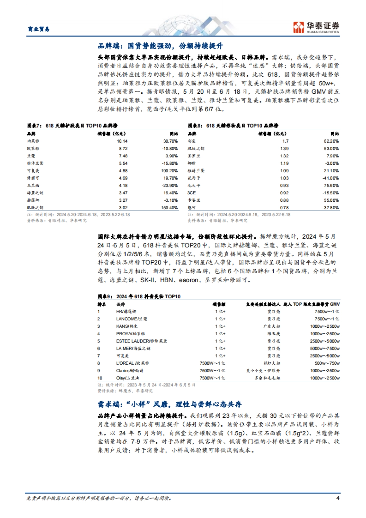 从618大促看美妆消费发展趋势_第4页