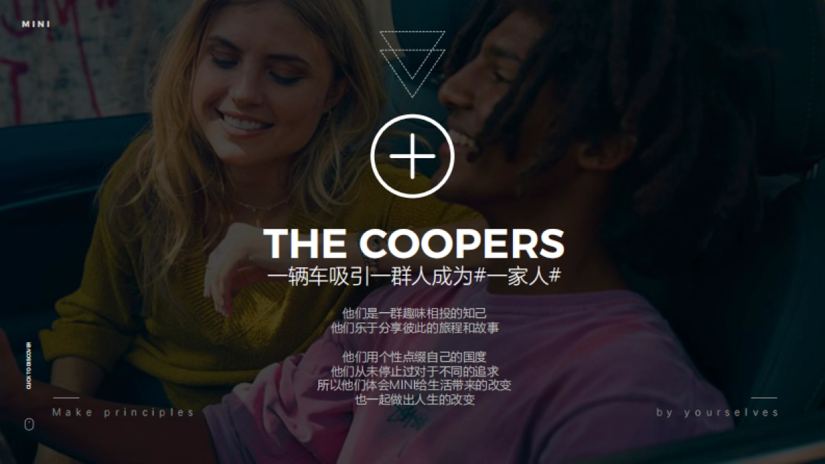 2024汽车品牌MINI全年年度营销方案_第4页