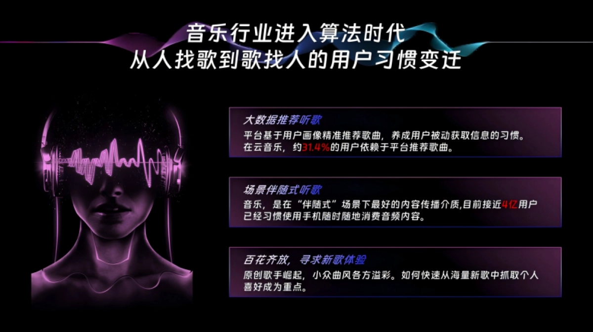 网易云音乐私人漫游品牌合作方案_第2页