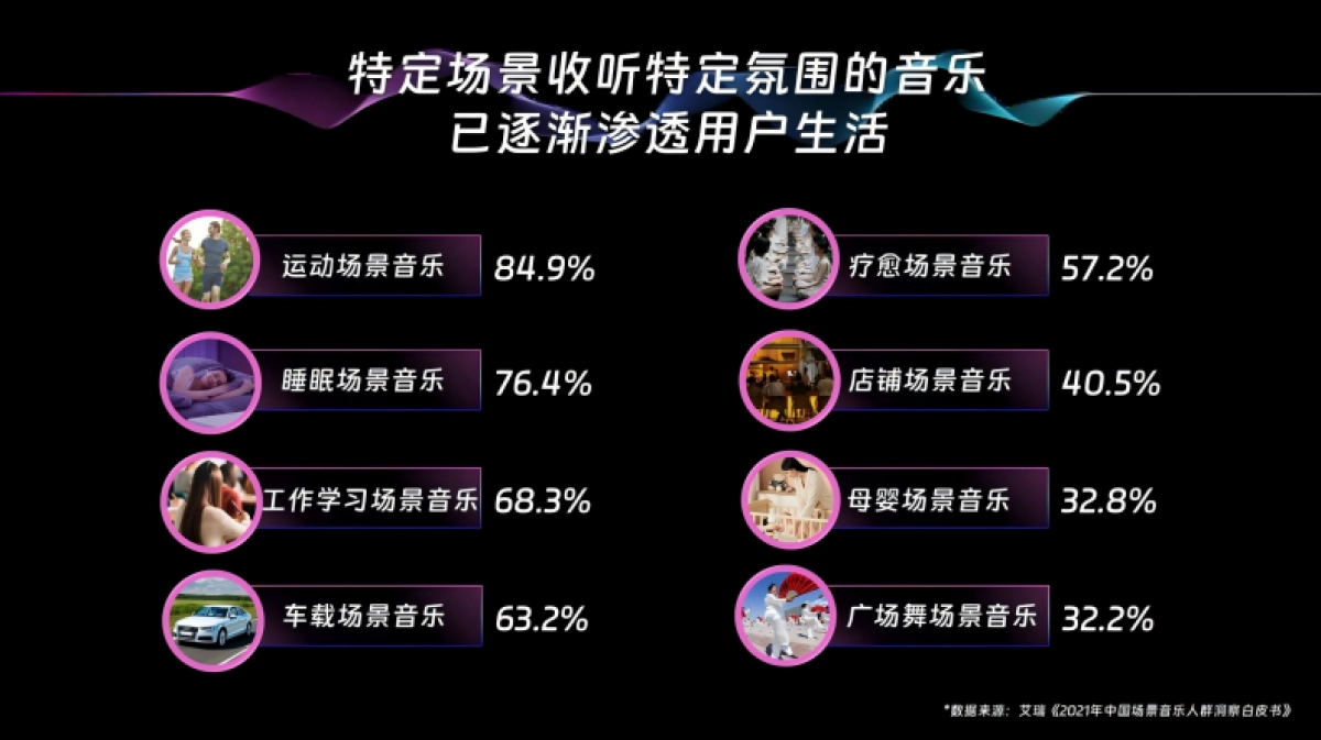 网易云音乐私人漫游品牌合作方案_第4页