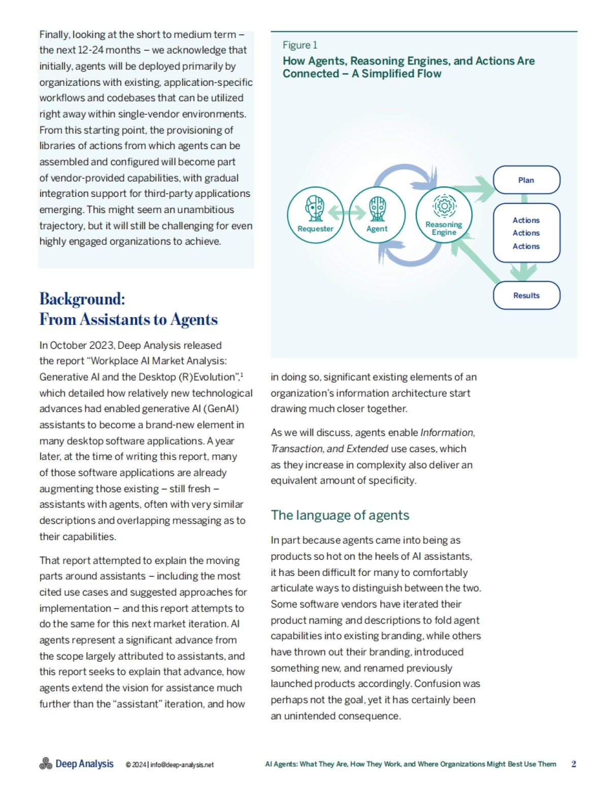 2024+AI智能体（AI+Agent）：概念、运作原理及组织最优应用场景研究报告（英文）_第2页