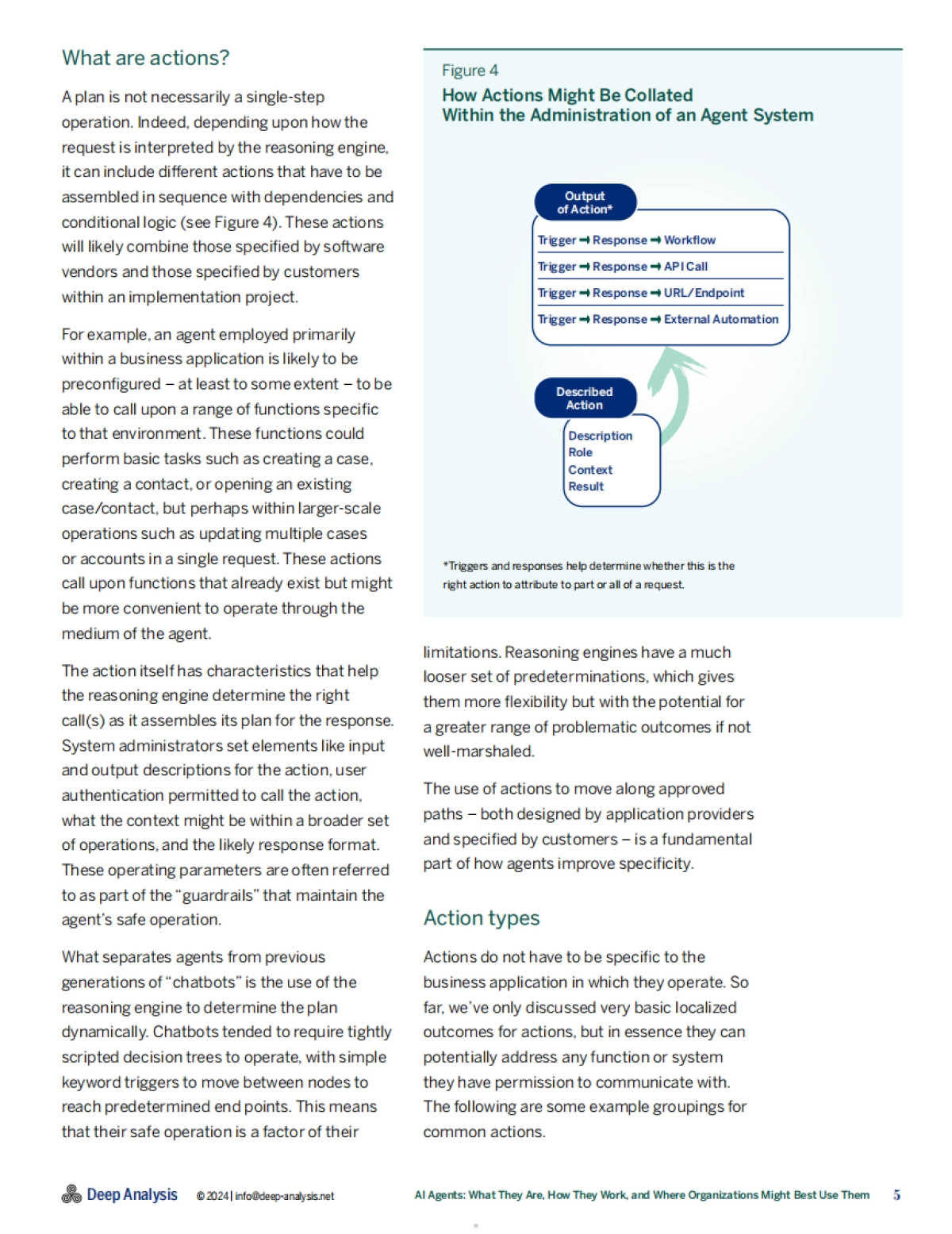 2024+AI智能体（AI+Agent）：概念、运作原理及组织最优应用场景研究报告（英文）_第5页