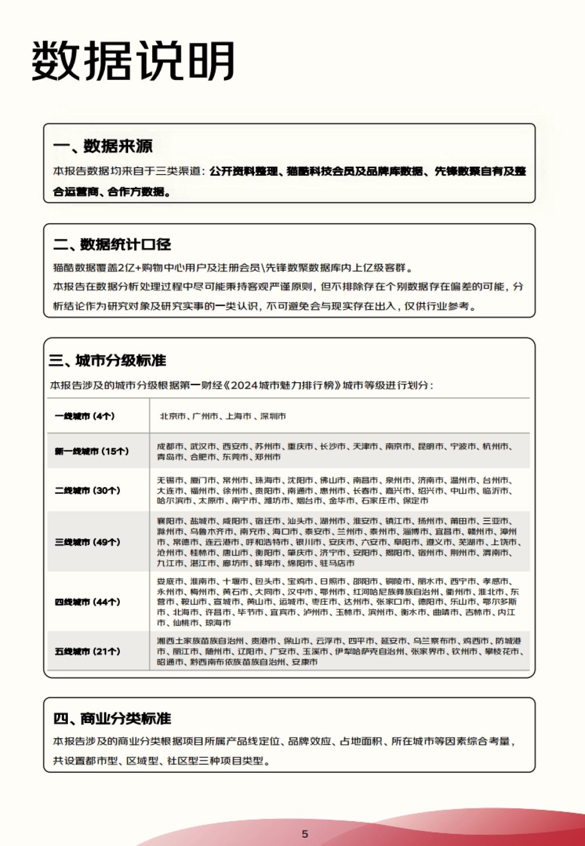 2024-2025商业地产数字化白皮书_第5页
