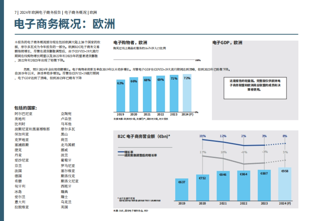 欧洲电商联合会：2024年度欧洲电商报告_第7页