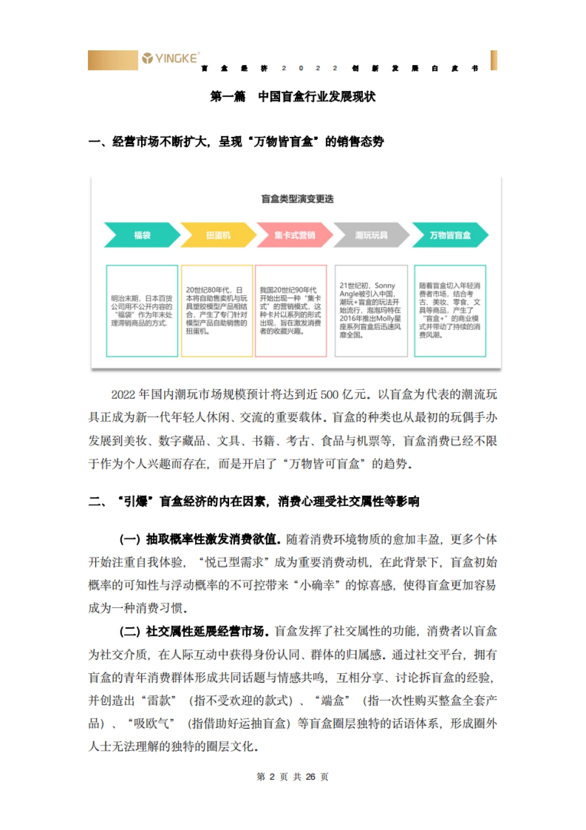 盲盒经济创新发展白皮书_第5页