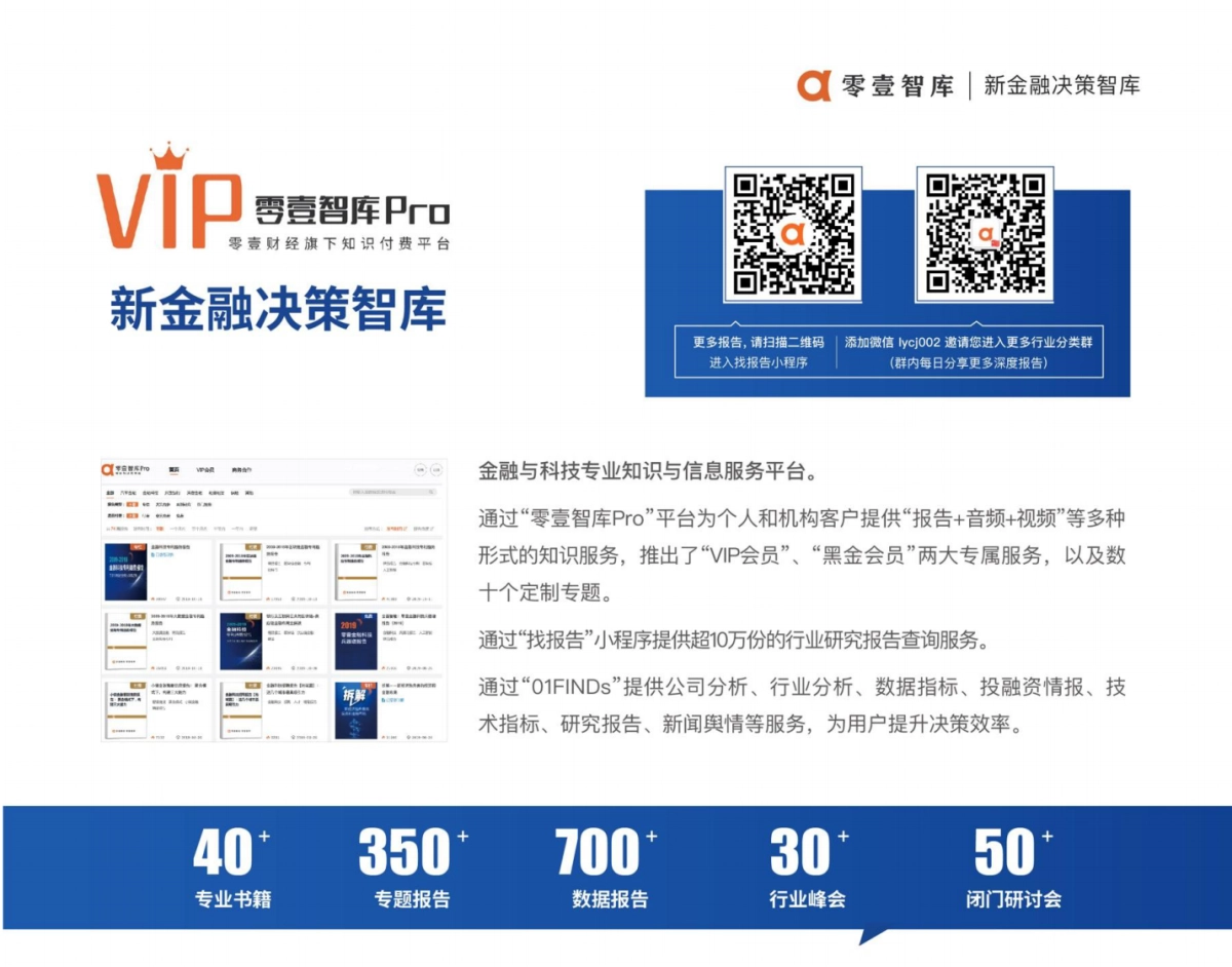 金融消费者权益保护的监管现状与发展趋势_第2页