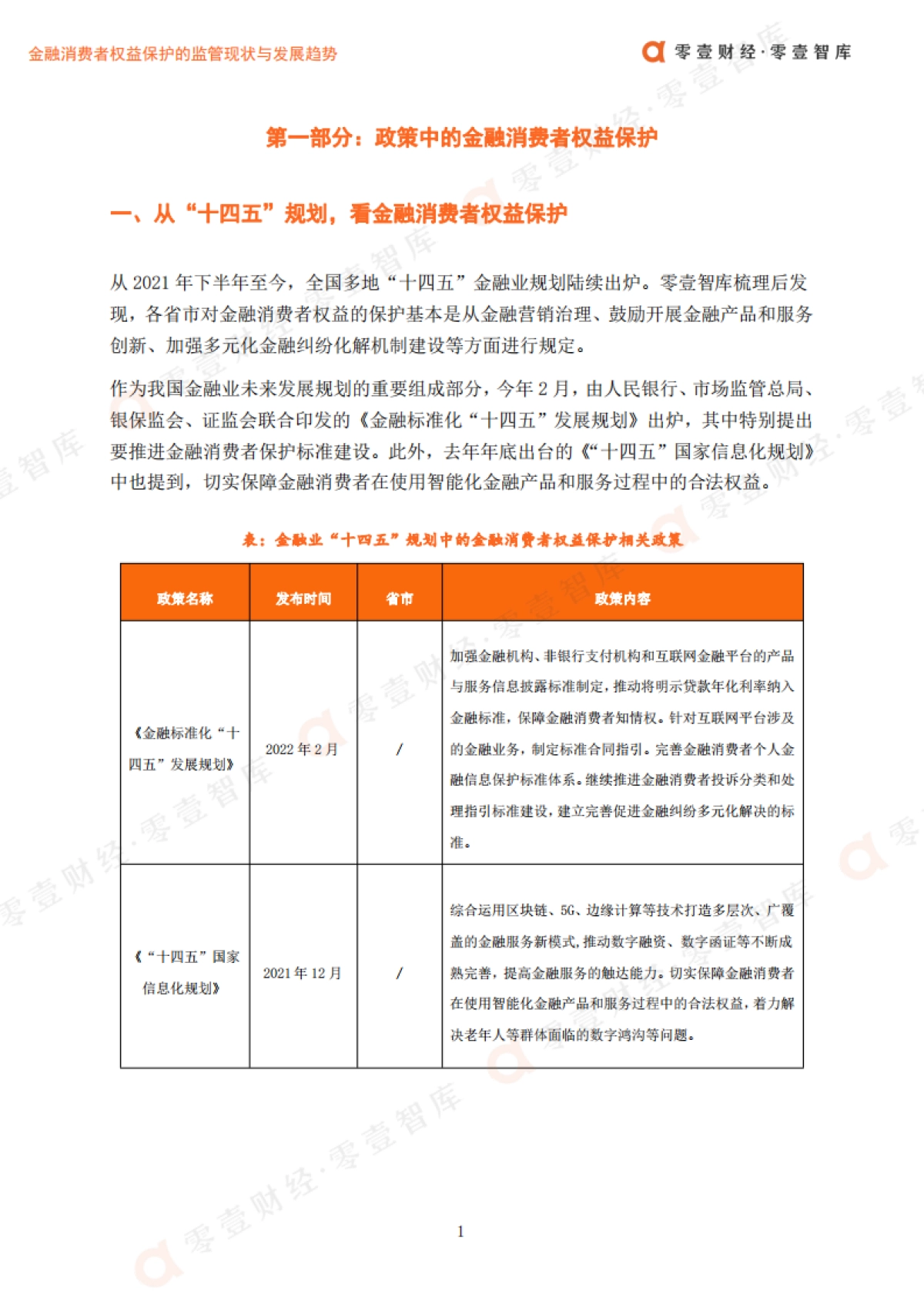 金融消费者权益保护的监管现状与发展趋势_第4页