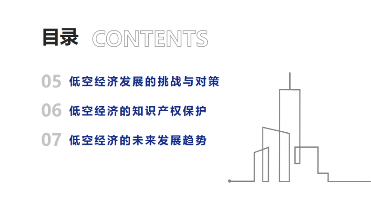 低空经济底层逻辑与发展路径和行业模式_第3页