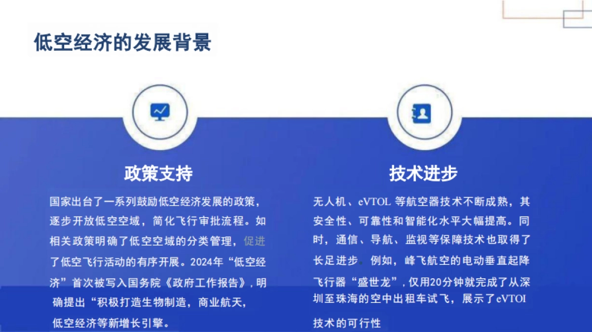 低空经济底层逻辑与发展路径和行业模式_第6页
