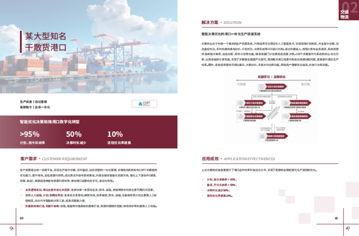 AI赋能千行百业产业创新——杉数科技AI决策典型案例集_第10页