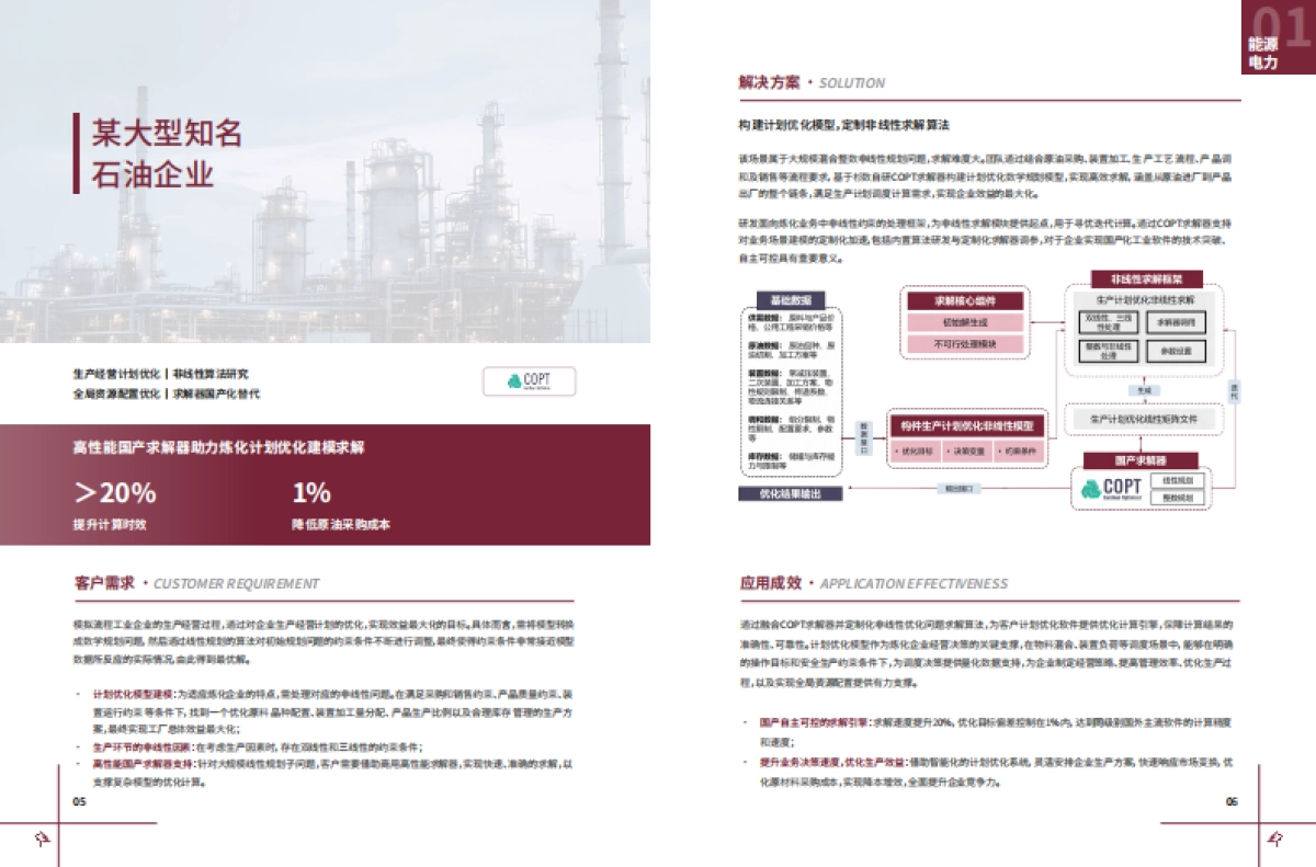 AI赋能千行百业产业创新——杉数科技AI决策典型案例集_第7页