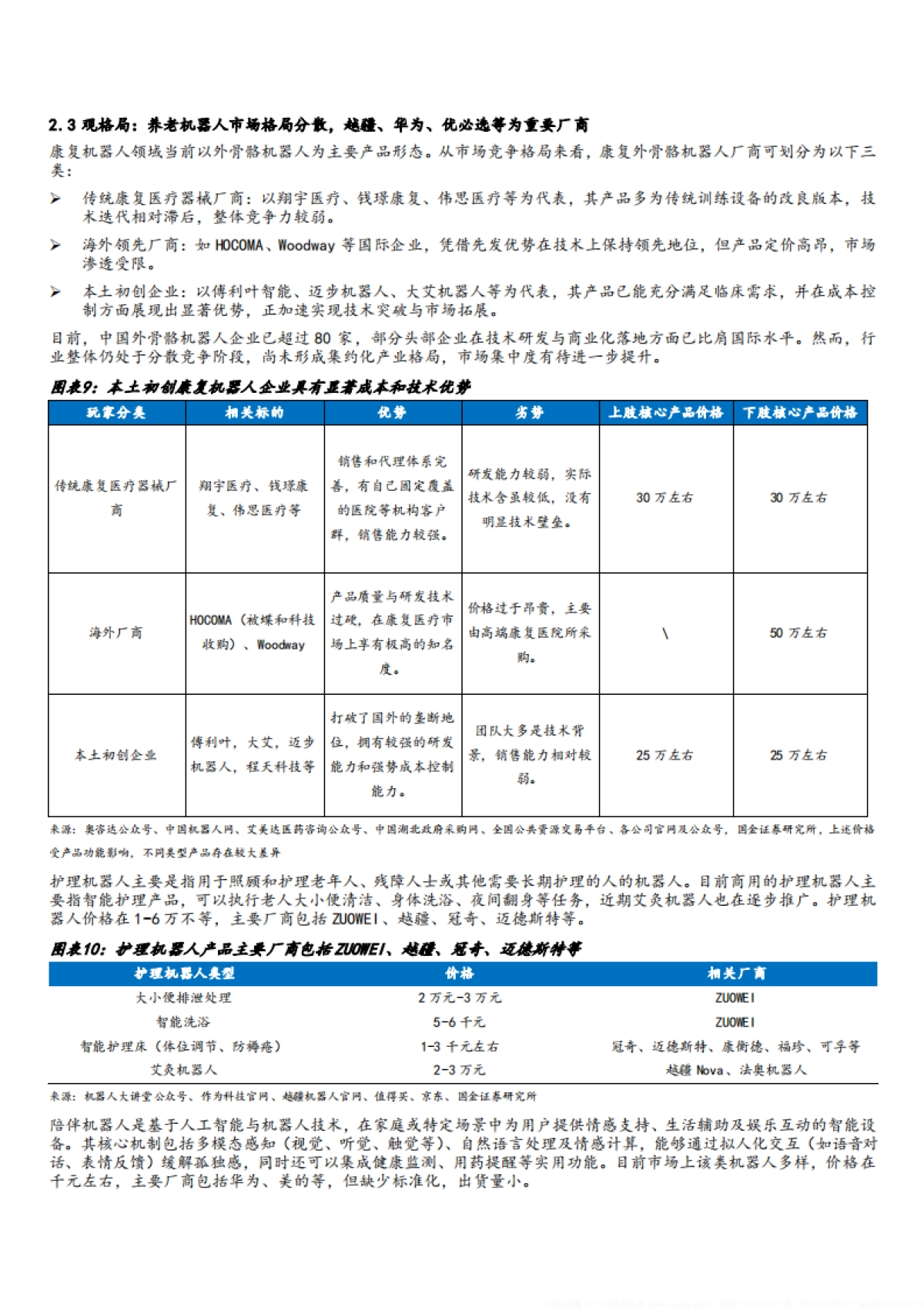 2025养老机器人行业市场需求空间、产业链及相关标的分析报告_第10页