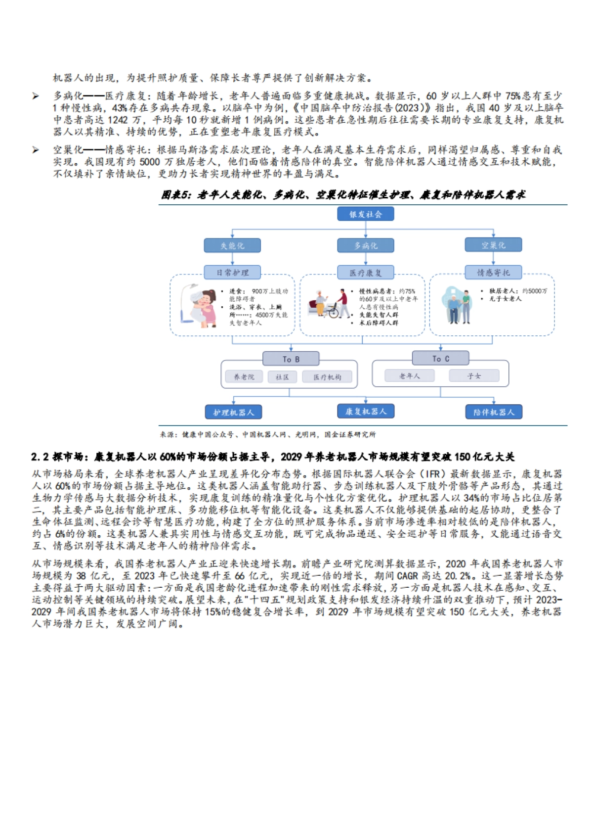 2025养老机器人行业市场需求空间、产业链及相关标的分析报告_第8页