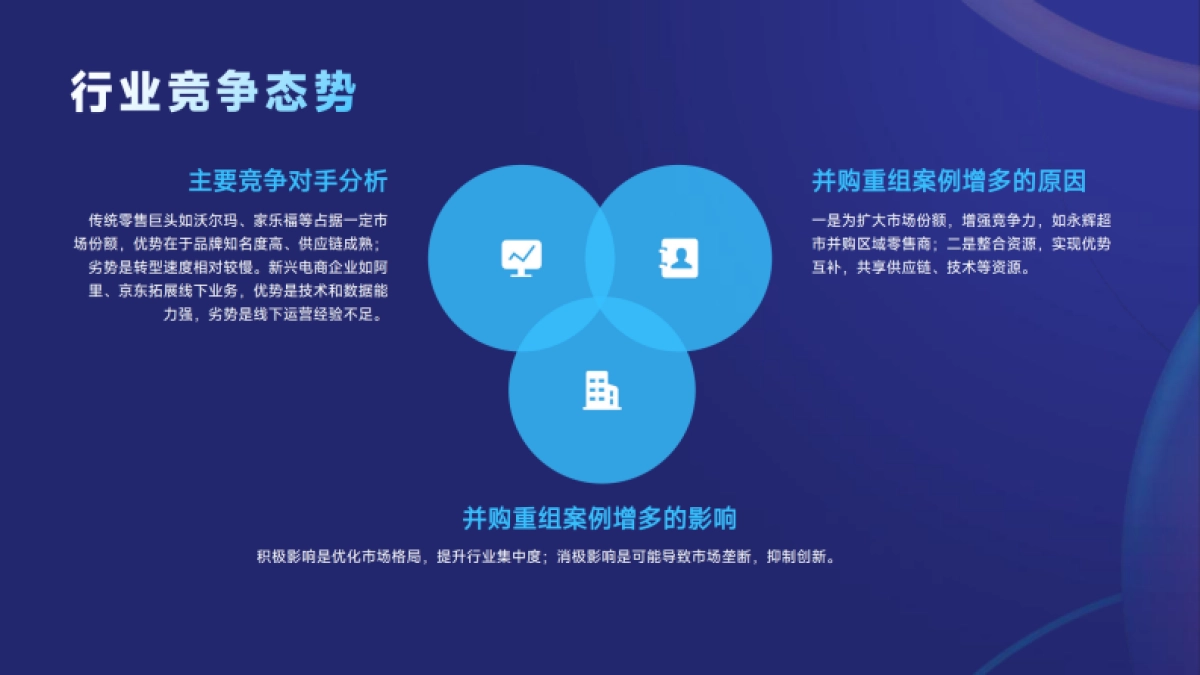 2025线下零售市场变化趋势_第10页