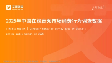 2025年中国在线音频市场消费行为调查数据
