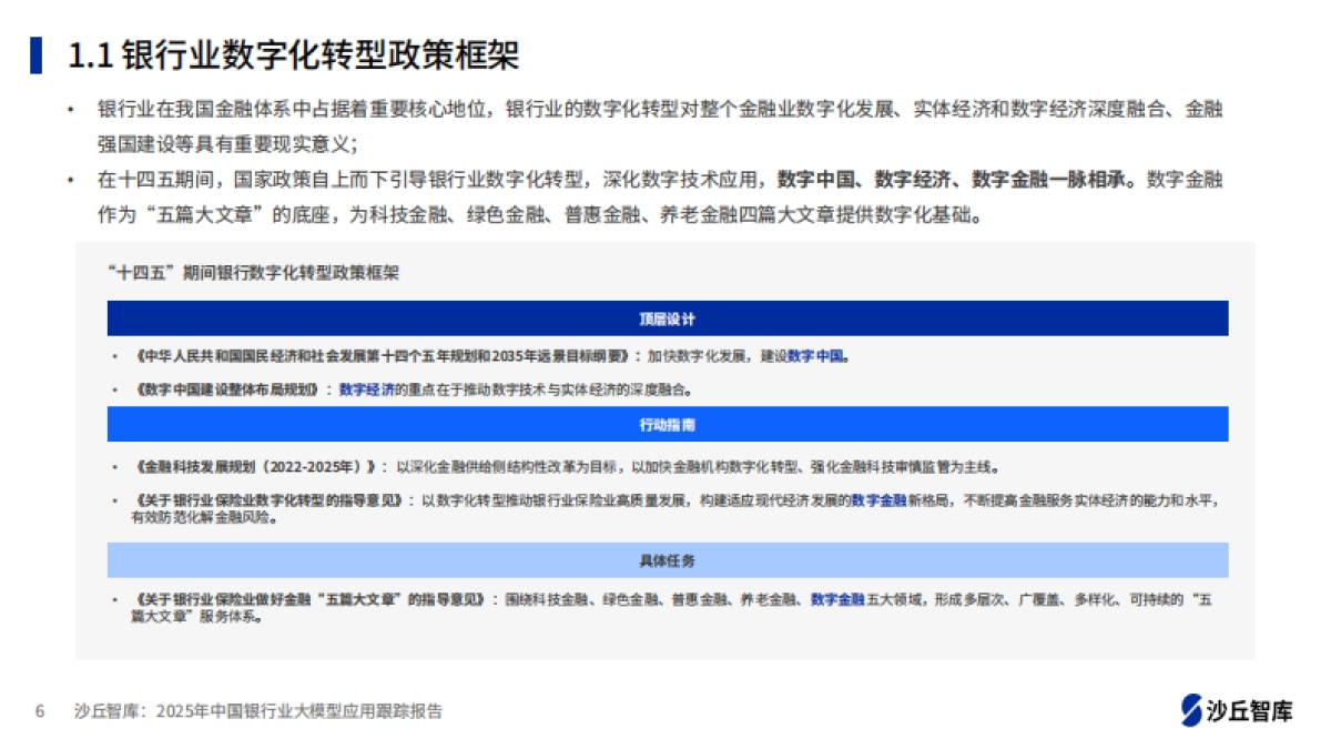 2025年中国银行业大模型应用跟踪报告_第6页